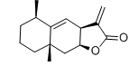 Alantolactone Alantolactone
