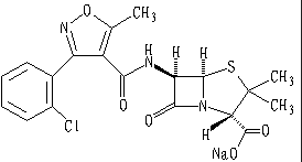 Cloxacillin Sodium Cloxacillin Sodium