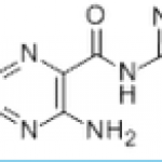 Amiloride hydrochloride