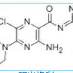 Amiloride