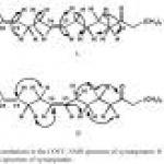 Annonaceous Acetogenin