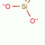 Barium silicate