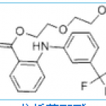 Etofenamate