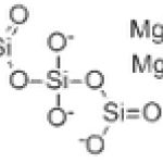 Magnesium Trisilicate