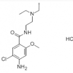 Metoclopramide HCL