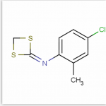 Nimidane