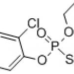 Profenofos