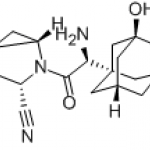 Saxagliptin HCL