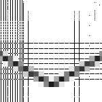 Diiodomethane