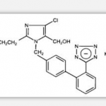 Losartan Potassium and Hydrochlorothiazide Tablets