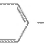 Sulfanilamide(Industrial)