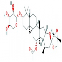 Cimicifuga racemosa extract