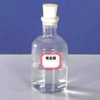 Dilute Hydrochloric Acid