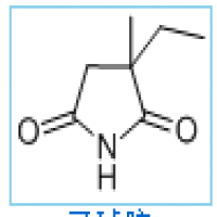 Ethosuximide