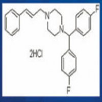 Flunarizine Hydrochloride