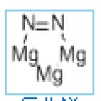 Magnesium Nitride