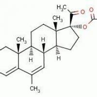 Medroxyprogesterone Acetate