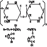 Hydroxy propyl Methyl cellulose Phthalate (HPMCP-HP55)