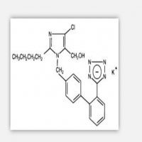 Losartan Potassium and Hydrochlorothiazide Tablets