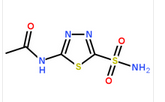 Acetazolamide Acetazolamide