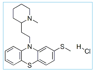 Thioridazine Thioridazine