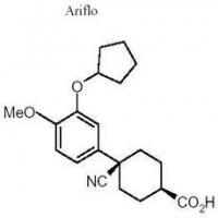 Cilomilast